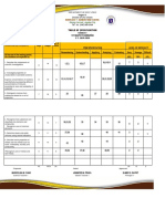 Tos Science 7 1st Quater Exam