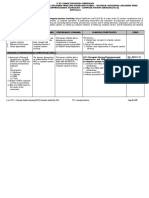 K To 12 ICT - Computer Systems Servicing (NC II) Curriculum Guide May 2016 LO - Learning Outcome of