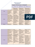 Rubrica para Evaluar Ingles Simple Present