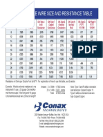 Thermocouple Wire Size and Resistance Table