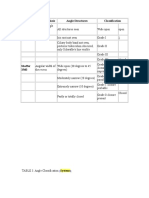 System System Basis Angle Structures Classification Scheie 1957