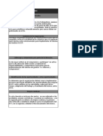 ISO 45001 Partes Interesadas