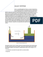 Basic Hydraulic System