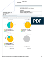 Aiken, SC: Discipline Report