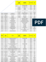 Equipment List 20190619 MVL Criticality