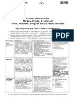 7.1 Cuadro Comparativo