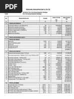 Rencana Anggaran Biaya (R A B)