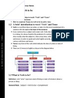 Chapter 02: Verb To Be: 1.1 Outlines