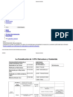 Esquemas Constitucion