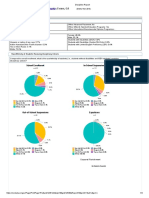 Discipline Report: Riverside Middle School Columbia County