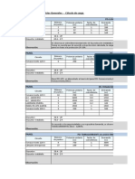 Carga Proyectada Tablero SSGG