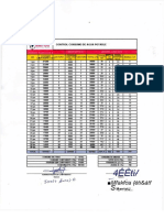 Consumo Agua Potable - OCR