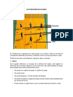 Las Posiciones en Voleibol