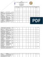 Table of Specification First Quarter Test