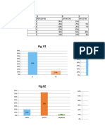 Resultados