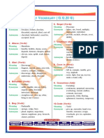 13th Dec-Daily Vocabulary (2018)