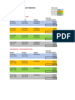 Madacascar Flight Cost Research