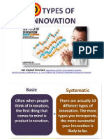 10 Types of Innovation