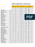 Comp2020 Online Btest 3 Result