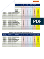 ARHAM 11th A (1921) Weekly Test Main Result Held On 19th June 2019 PDF