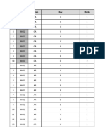 GATE 2019 Architecture and Planning (AR) Answer Key PDF