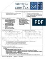 Accounting For Income Tax