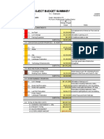 19-07-22 Project Budget TCC Master Plan