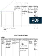 Grade 2 Curriculum Guide - Literacy