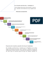 Actividad Capítulo 2 Fuentes Del Derecho 2.1 2.2