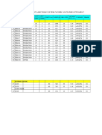 Voltage Drop of Lighting System-Futaba VN Phase-3 Project