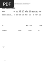 Cuadro Incremento y Decremento de Obra Col Gerardo Barrios