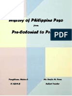 History of Philippine Peso