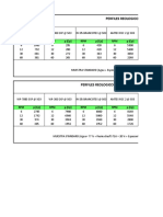 Perfiles Reologicos Espesantes