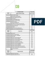 Inventario 2016