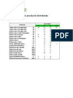 Inventario de PT Al 30-10-2017