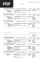 Grade 2 Chapter 1 Lesson Plans