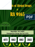 Ra9165 (With Article IV) & Ill Effects