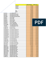 Kode Nama Harga Modal Harga Jual