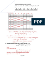 SMA 2373 CAT II Marking Scheme