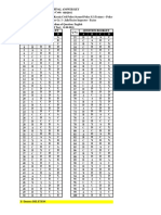 Kerala PSC Si Teat 2015 Answer Sheet