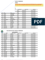 SST General Male List PDF