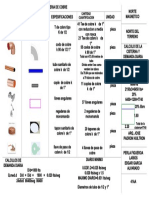 Instalaciones Hidraulicas Catalogo