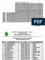 Jadwal KBM Guru End