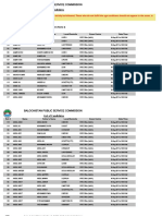 ASI List in AdvtNo 04-2019