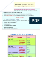 Clase Oxidos e Hidroxidos