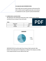 Data Analysis and Interpretation Polycab Limited