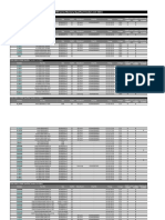 X99 Series Memory Qualified Vendors List (QVL) : G.Skill