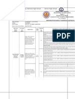 Dagupan City National High School - Senior High School