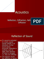 Acoustics: Reflection, Diffraction, Refraction, Diffusion