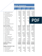 General Electric Co (GE US) - Standardized